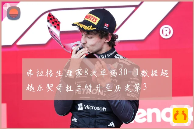弗拉格生涯第8次单场30+ 1数据超越东契奇杜兰特升至历史第3